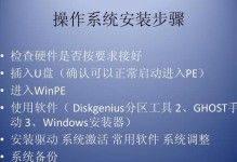 如何在XP电脑上重新安装Windows7系统（XP电脑重装Win7系统教程，从前言到实操一步不漏！）