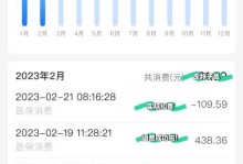 电脑系统操作错误导致医保报销问题的解决方法（掌握正确操作流程，避免医保报销出现错误）