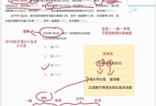 增长率计算公式及应用范例解析（揭秘增长率的计算方法和实际应用场景）