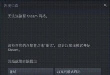 电脑重装后登录密码错误的解决方法（忘记登录密码如何自行重置）