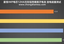 星恒锂电池——高性能电池的新选择（革新科技让电力更持久，更可靠）