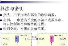 Word密钥获取的方法及注意事项（保护隐私信息，安全获取Word密钥的关键步骤）