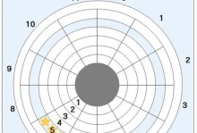 固态硬盘分区教程（利用CMD命令进行固态硬盘分区，让你的电脑运行更高效）