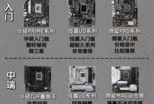 教程（解决主机性能瓶颈的终极指南）