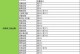 一步步教你如何设置BIOS从U盘启动（简单易懂的BIOS设置教程，让你轻松完成U盘启动）