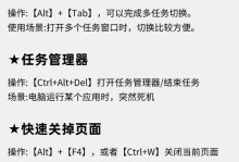 从零基础开始学电脑，你需要知道的全部（掌握电脑基本操作，成为电脑高手）