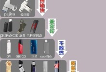 以万能U盘量产工具使用教程（详解U盘量产工具的使用方法及注意事项）