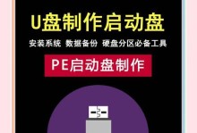 使用U盘PE安装Win7原版系统教程（轻松安装Win7原版系统，快速恢复电脑新生）