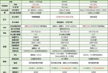 冰刃硅脂的特点与应用（冰刃硅脂）