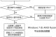 大白菜安装器wi7系统教程（一键安装wi7系统，轻松解决安装难题）