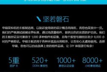 华硕电脑光盘重装系统win7系统教程（一步步教你如何使用华硕电脑光盘重新安装Windows7系统）