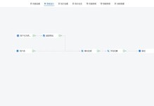 常用的图表制作软件有哪些？（了解不同图表制作软件的特点及适用场景）