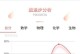 七天学堂查成绩教程——快速高效掌握成绩查询技巧（一键查询，轻松掌握学习进展）