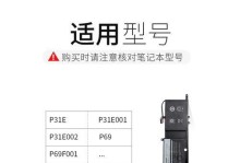 1.准备工作：选择合适的U盘