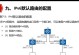 以路由器IPv6开启的好处——实现更快、更稳定的互联网连接（开启IPv6，畅享高速互联网体验）