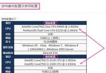 华硕电脑Win10系统重新安装教程（详细步骤帮助你重新安装华硕Win10系统，恢复出厂设置）
