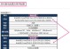 华硕电脑Win10系统重新安装教程（详细步骤帮助你重新安装华硕Win10系统，恢复出厂设置）