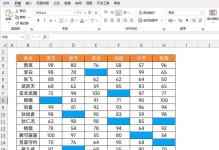 如何高效快速填充公式？（提升工作效率的公式填充技巧）