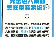 手动还原电脑系统教程（一步步教你如何手动还原电脑系统，轻松解决系统问题）