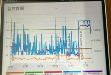 小米5跑分12万，性能如何？（解析小米5的跑分表现及其关键因素）