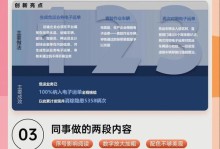 解决PPT播放排版错误的方法（让你的演示更加专业与顺畅）