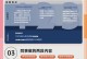 解决PPT播放排版错误的方法（让你的演示更加专业与顺畅）
