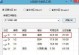 使用U盘安装华硕Win8系统教程（详细步骤、简单易行）