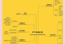 电脑错误公式修复指南（轻松解决常见的电脑问题）