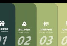 如何制作目录和页码（简便方法让你的文档清晰易读）