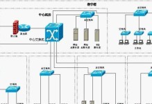 办公室内网搭建（以办公室内网搭建为例，探讨局域网的搭建方式及关键步骤）