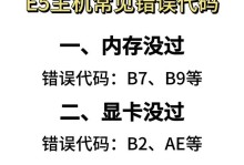 电脑游戏运行错误的原因及解决方法（探究电脑游戏运行错误的常见错误符号和解决方案）
