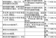 电脑诊断卡错误代码44的原因及解决方法（了解电脑诊断卡错误代码44，轻松解决问题）