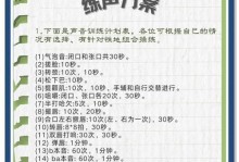 音箱电流声消除技巧——招招有效（教你如何消除音箱的电流声，让音乐更纯净）