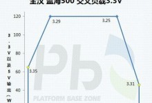 探索全汉蓝海500的独特魅力（揭秘全汉蓝海500的性能与配置）