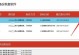 使用U盘拷贝电脑软件的简易教程（快速学习如何使用U盘进行软件拷贝，并方便地在多台电脑上使用）