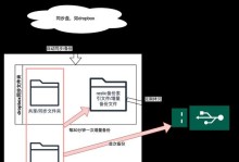 如何利用电脑进行有效备份（保护重要数据，永远不会丢失）