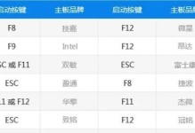 老电脑换新系统（一步步教你如何将老旧电脑升级为流畅高效的新系统）