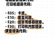 电脑错误代码1000的解决办法（遇到电脑错误代码1000？快来学习解决方法吧！）