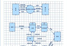 用漂亮的Visio流程图模板提高工作效率（通过可视化流程图优化工作流程，实现高效协作）