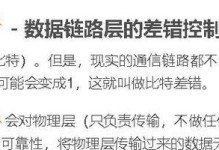 电脑开机提示CRC信息错误的解决方法（解决电脑开机提示CRC信息错误，避免数据损坏）