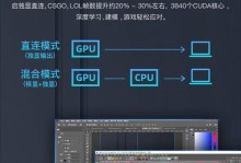 神舟TX8重装系统教程（一键还原神舟TX8，让电脑焕然一新）