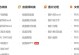 免费高效的PDF转Word工具推荐（比较多款工具，找出最好用的转换器）
