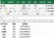 如何将多个独立Excel表汇总到一张表（简单易行的方法帮助您汇总Excel表数据）