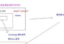 小白菜一键安装教程——轻松搭建个人网站的利器（简单操作、高效实用，打造属于自己的网站）