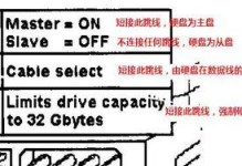 用硬盘安装恢复系统教程（简单易懂的恢复系统方法，让你的电脑重新焕发活力）