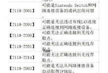 台式电脑脚本错误代码及解决方案（解读常见台式电脑脚本错误代码与解决办法）