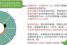 硬盘教程（硬盘学习指南，轻松掌握磁盘相关知识与技巧）