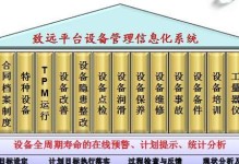 网络设备管理软件的选择与应用（了解网络设备管理软件的种类及其关键特性）