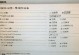 戴尔工程师U盘系统安装教程（一步步教你轻松完成系统安装）