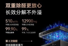 友好空气净化器——为您创造清新环境（革新科技驱散污染，让空气更健康）